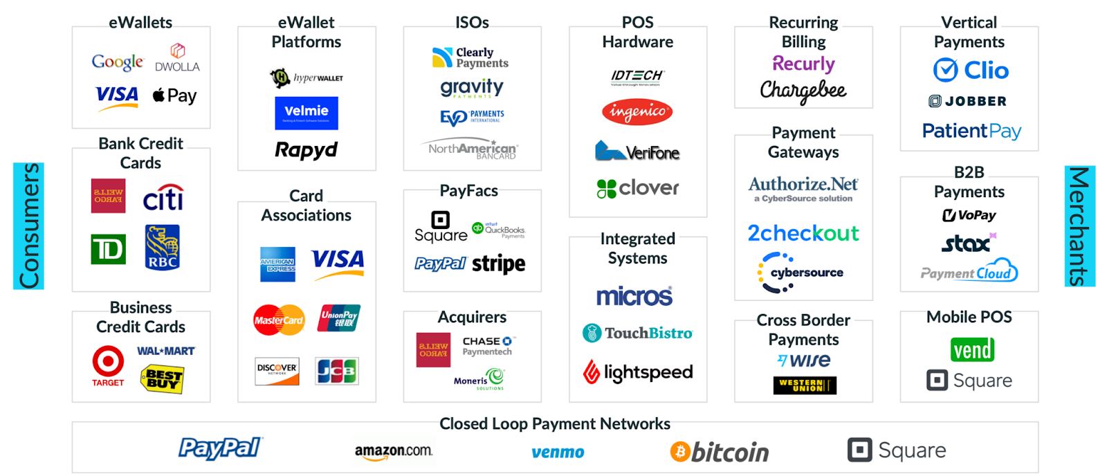 Source_ https___www.clearlypayments.com